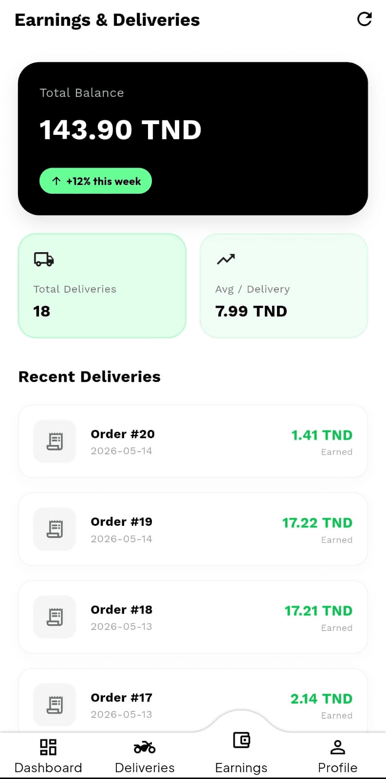 KikoDoor mobile app preview